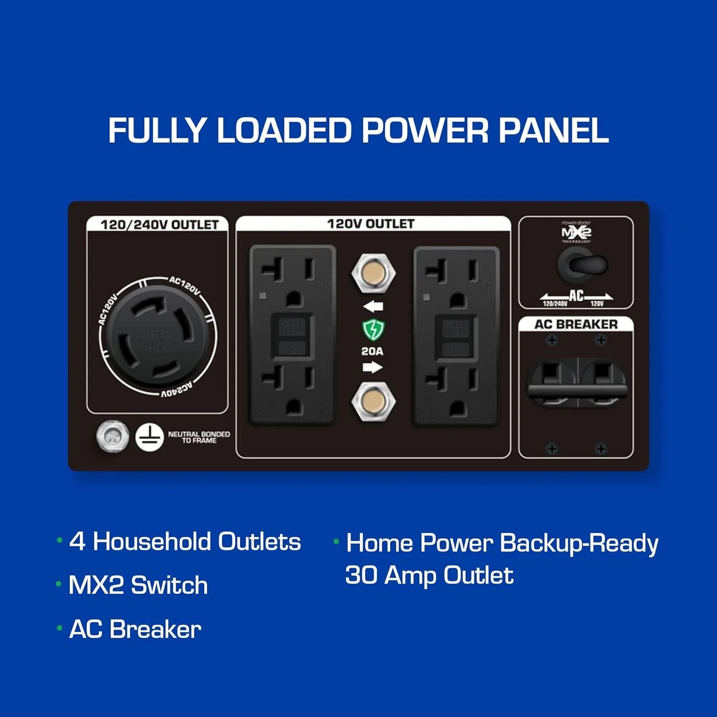 DuroMax 5,500-Watt/4,500-Watt 224cc Electric Start Gas Powered Portable Generator Grade A Refurbished